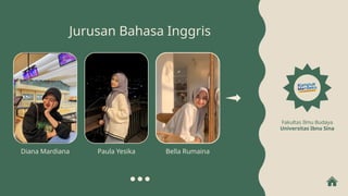 Diana Mardiana Paula Yesika Bella Rumaina
Fakultas Ilmu Budaya
Universitas Ibnu Sina
Jurusan Bahasa Inggris
 