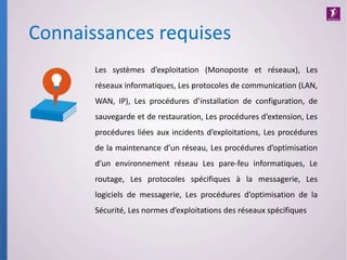 Connaissances requises
Les systèmes d’exploitation (Monoposte et réseaux), Les
réseaux informatiques, Les protocoles de communication (LAN,
WAN, IP), Les procédures d’installation de configuration, de
sauvegarde et de restauration, Les procédures d’extension, Les
procédures liées aux incidents d’exploitations, Les procédures
de la maintenance d’un réseau, Les procédures d’optimisation
d’un environnement réseau Les pare-feu informatiques, Le
routage, Les protocoles spécifiques à la messagerie, Les
logiciels de messagerie, Les procédures d’optimisation de la
Sécurité, Les normes d’exploitations des réseaux spécifiques
 