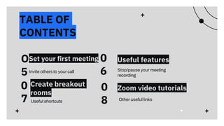 Virtual Meetings Using Zoom Instructions.pdf zoom tutorial.pdf