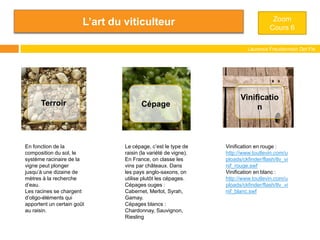 L’art du viticulteur
Laurence Freudenreich Dpt Fle
ESCE
En fonction de la
composition du sol, le
système racinaire de la
vigne peut plonger
jusqu’à une dizaine de
mètres à la recherche
d’eau.
Les racines se chargent
d’oligo-éléments qui
apportent un certain goût
au raisin.
Le cépage, c’est le type de
raisin (la variété de vigne).
En France, on classe les
vins par châteaux. Dans
les pays anglo-saxons, on
utilise plutôt les cépages.
Cépages ouges :
Cabernet, Merlot, Syrah,
Gamay.
Cépages blancs :
Chardonnay, Sauvignon,
Riesling
CépageTerroir
Vinificatio
n
Vinification en rouge :
http://www.toutlevin.com/u
ploads/ckfinder/flash/tlv_vi
nif_rouge.swf
Vinification en blanc :
http://www.toutlevin.com/u
ploads/ckfinder/flash/tlv_vi
nif_blanc.swf
Zoom
Cours 6
 