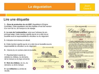 La dégustation
Laurence Freudenreich Dpt Fle
ESCE
1 - Zone de production du vin AOC (Appellation d'Origine
Contrôlée). Cette appellation doit être répétée s'il est fait mention
d'un nom de cru, de marque ou de cépage.
2 - Le nom de l´embouteilleur, ainsi que l´adresse de son
principal siège. Cette mention signifie que le vin a été mis en
bouteille sous la responsabilité du viticulteur ou du négociant
.
3 - Indication de la teneur en alcool.
4 - Cette mention signifie que le vin a été mis en bouteille sous la
responsabilité du viticulteur ou du négociant.
5 - Volume du vin contenu dans la bouteille.
7 - Représentation exacte ou
stylisée du château, du domaine,
de la marque ou du logo concerné.
8 - Nom du château, du cru, du
domaine, ou de la marque.
9 - Le millésime ou année de
récolte.
Lire une étiquette
Zoom
Cours 6
 