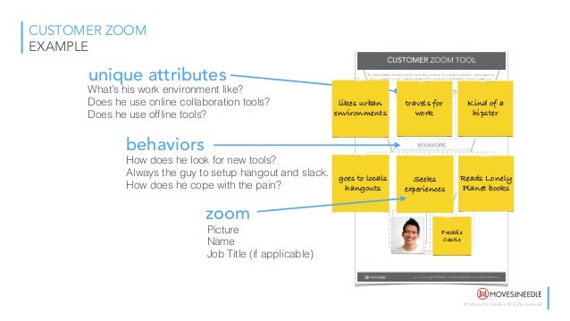  Customer Zoom  Value Stream Discovery and Market Segmentation