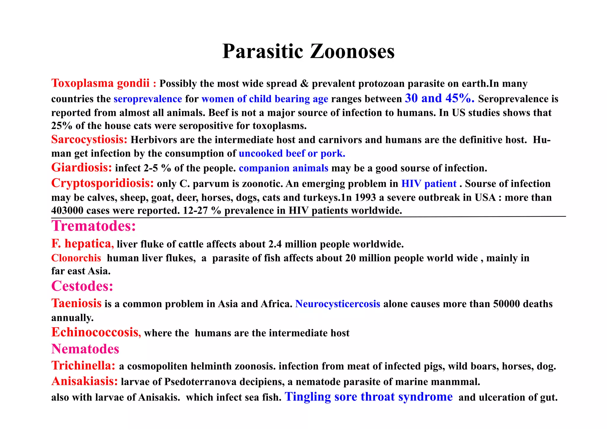 ZOONOSES (www.ubio.in)