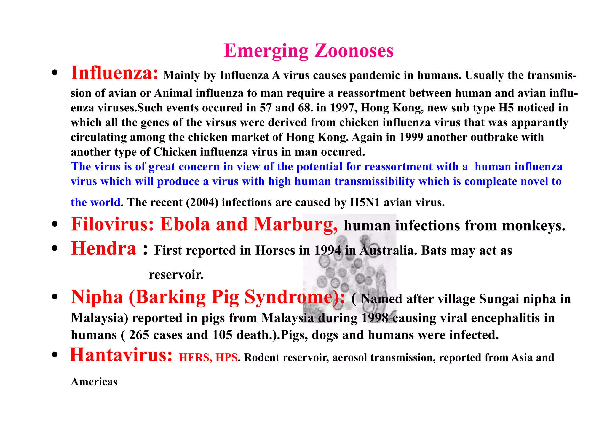 ZOONOSES (www.ubio.in)