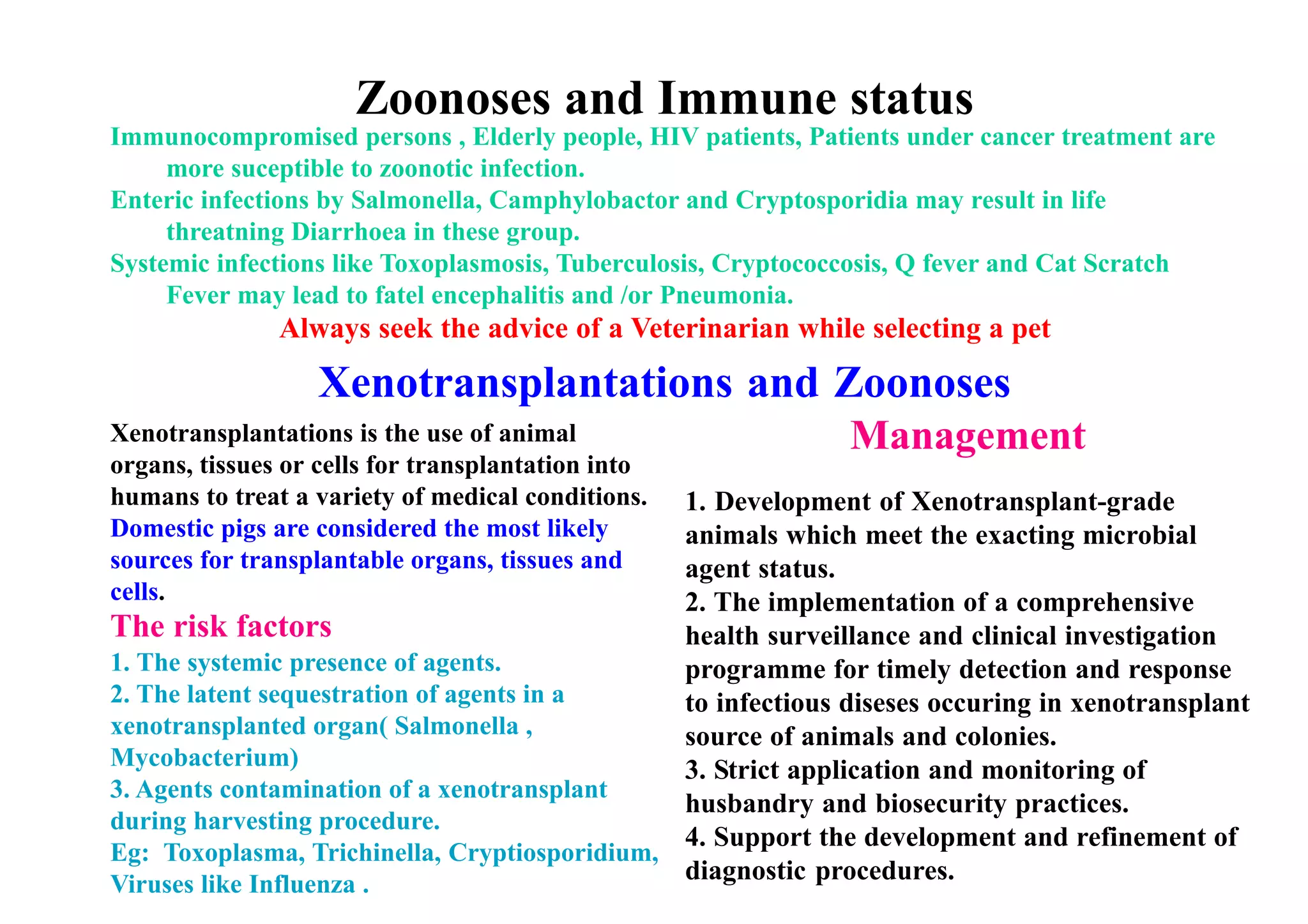 ZOONOSES (www.ubio.in)