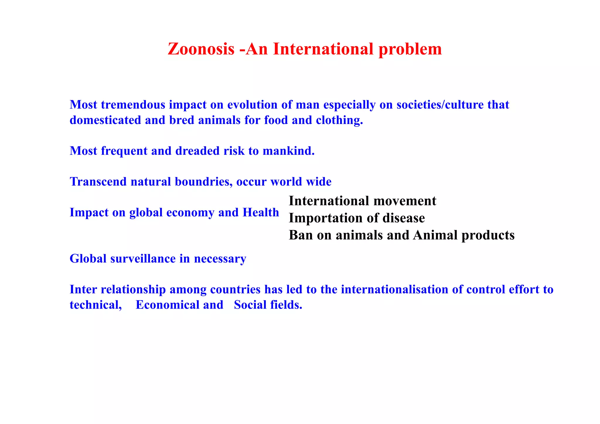 ZOONOSES (www.ubio.in)