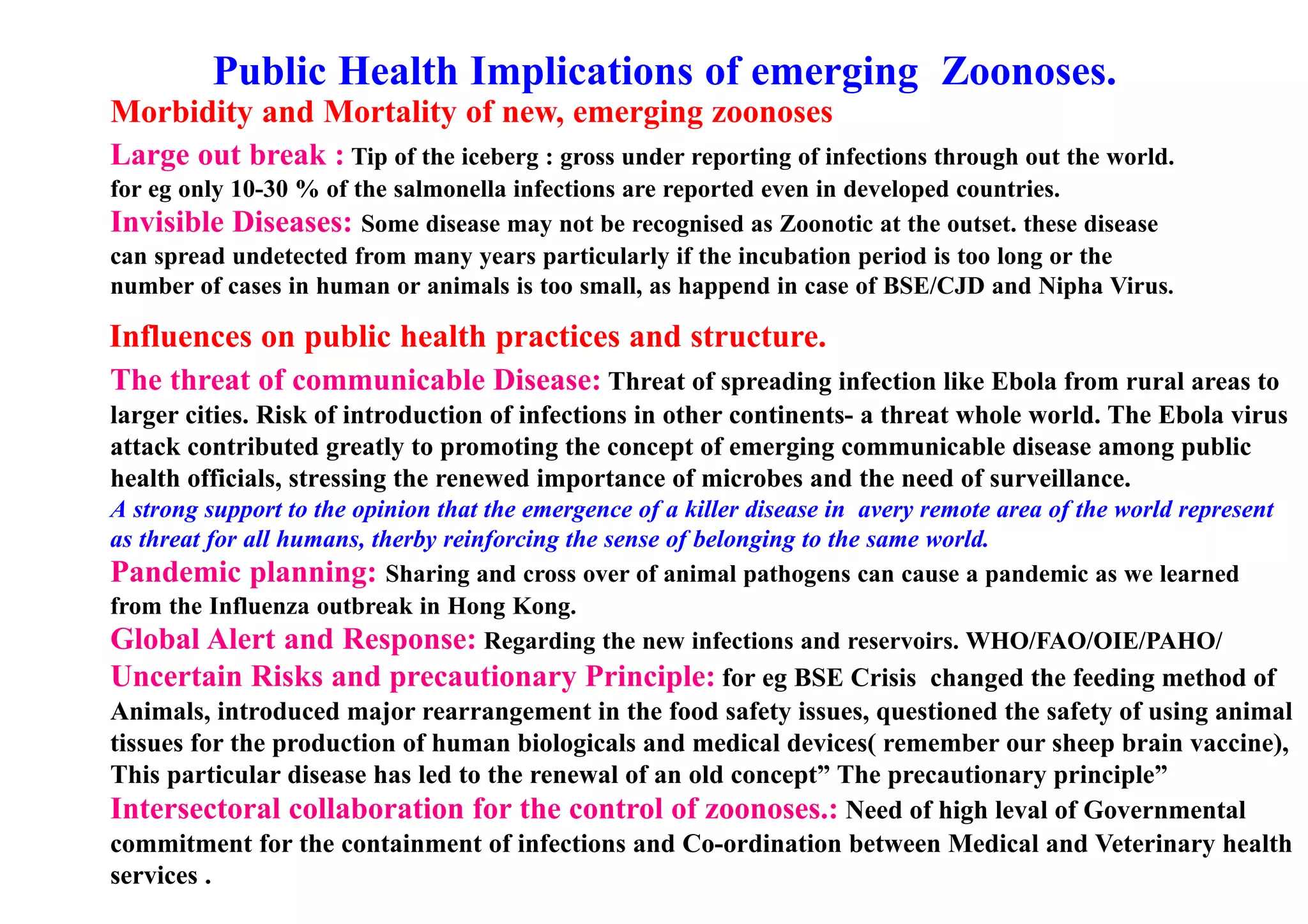 ZOONOSES (www.ubio.in)