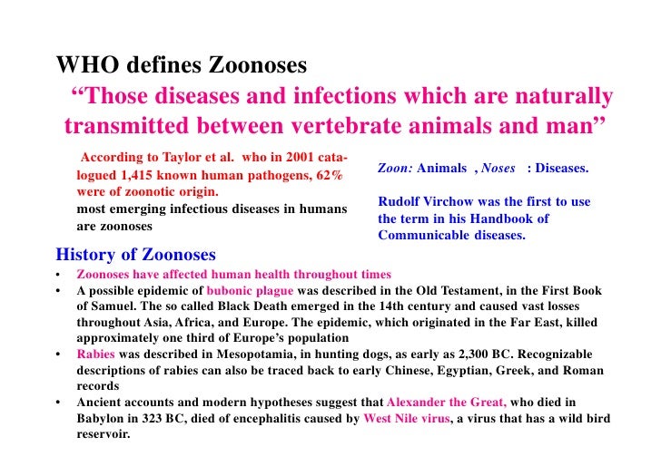 ZOONOSES (www.ubio.in)