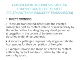 ZOONOSES anthrax, brucellosis, rabies and | PPT