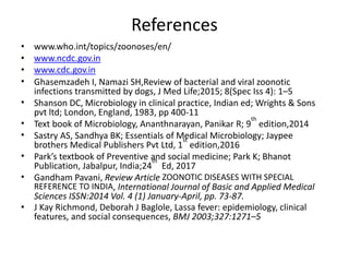 References
• www.who.int/topics/zoonoses/en/
• www.ncdc.gov.in
• www.cdc.gov.in
• Ghasemzadeh I, Namazi SH,Review of bacterial and viral zoonotic
infections transmitted by dogs, J Med Life;2015; 8(Spec Iss 4): 1–5
• Shanson DC, Microbiology in clinical practice, Indian ed; Wrights & Sons
pvt ltd; London, England, 1983, pp 400-11
• Text book of Microbiology, Ananthnarayan, Panikar R; 9
th
edition,2014
• Sastry AS, Sandhya BK; Essentials of Medical Microbiology; Jaypee
brothers Medical Publishers Pvt Ltd, 1
st
edition,2016
• Park’s textbook of Preventive and social medicine; Park K; Bhanot
Publication, Jabalpur, India;24
th
Ed, 2017
• Gandham Pavani, Review Article ZOONOTIC DISEASES WITH SPECIAL
REFERENCE TO INDIA, International Journal of Basic and Applied Medical
Sciences ISSN:2014 Vol. 4 (1) January-April, pp. 73-87.
• J Kay Richmond, Deborah J Baglole, Lassa fever: epidemiology, clinical
features, and social consequences, BMJ 2003;327:1271–5
 