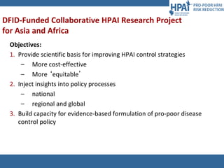 Zoonoses and food safety related activities in APHCA member states