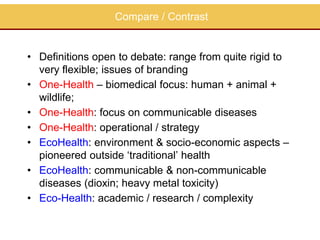 Zoonoses and food safety related activities in APHCA member states