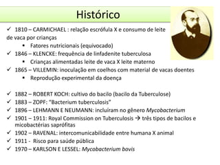 Histórico 
 1810 – CARMICHAEL : relação escrófula X e consumo de leite 
de vaca por crianças 
 Fatores nutricionais (equivocado) 
 1846 – KLENCKE: frequência de linfadenite tuberculosa 
 Crianças alimentadas leite de vaca X leite materno 
 1865 – VILLEMIN: inoculação em coelhos com material de vacas doentes 
 Reprodução experimental da doença 
 1882 – ROBERT KOCH: cultivo do bacilo (bacilo da Tuberculose) 
 1883 – ZOPF: “Bacterium tuberculosis” 
 1896 – LEHMANN E NEUMANN: incluíram no gênero Mycobacterium 
 1901 – 1911: Royal Commission on Tuberculosis  três tipos de bacilos e 
micobactérias saprófitas 
 1902 – RAVENAL: intercomunicabilidade entre humana X animal 
 1911 - Risco para saúde pública 
 1970 – KARLSON E LESSEL: Mycobacterium bovis 
 