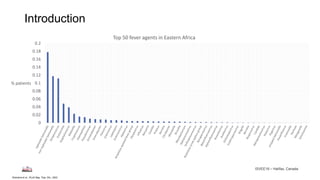Longitudinal study of small ruminant zoonoses in Tana River, Kenya