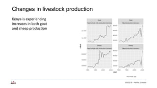 Longitudinal study of small ruminant zoonoses in Tana River, Kenya
