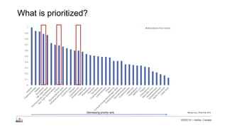 Longitudinal study of small ruminant zoonoses in Tana River, Kenya