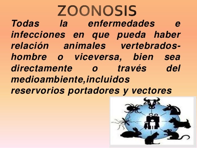 Zoonosis