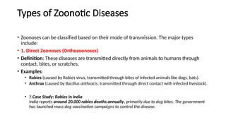 Zoonosis, Types, Causes. A comprehensive pptx | PPTX