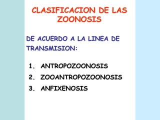 CLASIFICACION DE LAS ZOONOSISDE ACUERDO A LA LINEA DE TRANSMISION:1.  ANTROPOZOONOSIS 2.  ZOOANTROPOZOONOSIS3.  ANFIXENOSIS