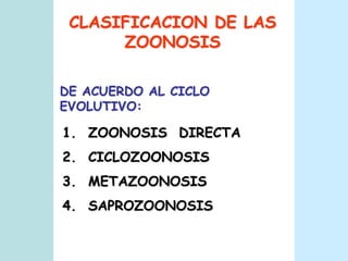 CLASIFICACION DE LAS ZOONOSISDE ACUERDO AL CICLO EVOLUTIVO:1.  ZOONOSIS  DIRECTA2.  CICLOZOONOSIS3.  METAZOONOSIS4.  SAPROZOONOSIS