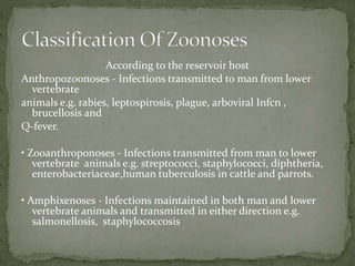 According to the reservoir host
Anthropozoonoses - Infections transmitted to man from lower
vertebrate
animals e.g. rabies, leptospirosis, plague, arboviral Infcn ,
brucellosis and
Q-fever.
• Zooanthroponoses - Infections transmitted from man to lower
vertebrate animals e.g. streptococci, staphylococci, diphtheria,
enterobacteriaceae,human tuberculosis in cattle and parrots.
• Amphixenoses - Infections maintained in both man and lower
vertebrate animals and transmitted in either direction e.g.
salmonellosis, staphylococcosis
 