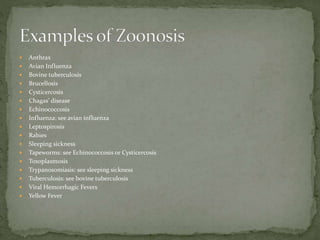  Anthrax
 Avian Influenza
 Bovine tuberculosis
 Brucellosis
 Cysticercosis
 Chagas' disease
 Echinococcosis
 Influenza: see avian influenza
 Leptospirosis
 Rabies
 Sleeping sickness
 Tapeworms: see Echinococcosis or Cysticercosis
 Toxoplasmosis
 Trypanosomiasis: see sleeping sickness
 Tuberculosis: see bovine tuberculosis
 Viral Hemorrhagic Fevers
 Yellow Fever
 