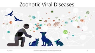 Zoonotic Viral Diseases
11/3/2022 Department of Microbiology And Veterinary Public Health 1
 