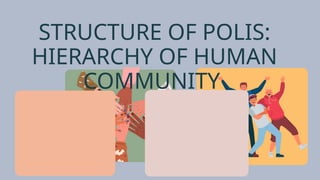 STRUCTURE OF POLIS:
HIERARCHY OF HUMAN
COMMUNITY
 