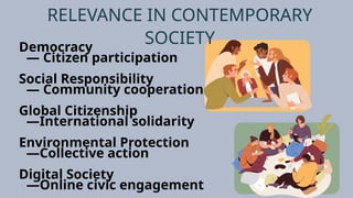 RELEVANCE IN CONTEMPORARY
SOCIETY
Democracy
— Citizen participation
Social Responsibility
— Community cooperation
Global Citizenship
—International solidarity
Environmental Protection
—Collective action
Digital Society
—Online civic engagement
 