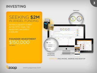 Zoop deck-startupi con