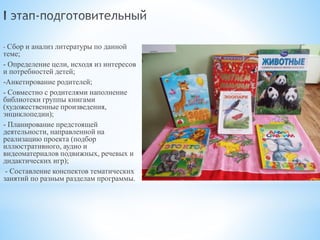 - Сбор и анализ литературы по данной
теме;
- Определение цели, исходя из интересов
и потребностей детей;
-Анкетирование родителей;
- Совместно с родителями наполнение
библиотеки группы книгами
(художественные произведения,
энциклопедии);
- Планирование предстоящей
деятельности, направленной на
реализацию проекта (подбор
иллюстративного, аудио и
видеоматериалов подвижных, речевых и
дидактических игр);
- Составление конспектов тематических
занятий по разным разделам программы.
 