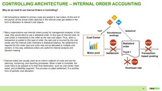 Zooplus Controlling Architecture Draft.pptx