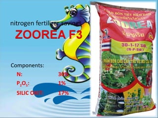 ZOOREA F3 FOR RUBBER