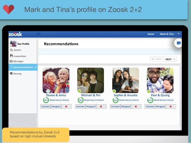On change how zoosk interests to Zoosk for