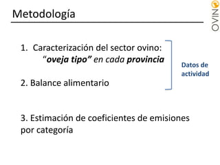Metodología
1. Caracterización del sector ovino:
“oveja tipo” en cada provincia
2. Balance alimentario
3. Estimación de coeficientes de emisiones
por categoría
Datos de
actividad
 