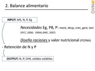 Necesidades Eg, PB, P: mant, desp, crec, gest, lact
(IPCC, 2006) (INRA) (NRC, 2007)
Diseño raciones y valor nutricional (FEDNA)
INPUT: MS, N, P, Eg
- Retención de N y P
OUTPUT: N, P, CH4, solidos volátiles
2. Balance alimentario
 
