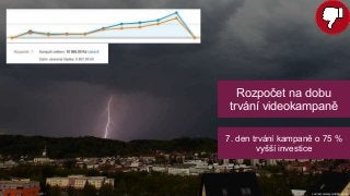 7. den trvání kampaně o 75 %
vyšší investice
source: www.youtube.com
Rozpočet na dobu
trvání videokampaně
 