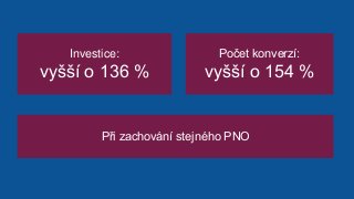 Investice:
vyšší o 136 %
Počet konverzí:
vyšší o 154 %
Při zachování stejného PNO
 
