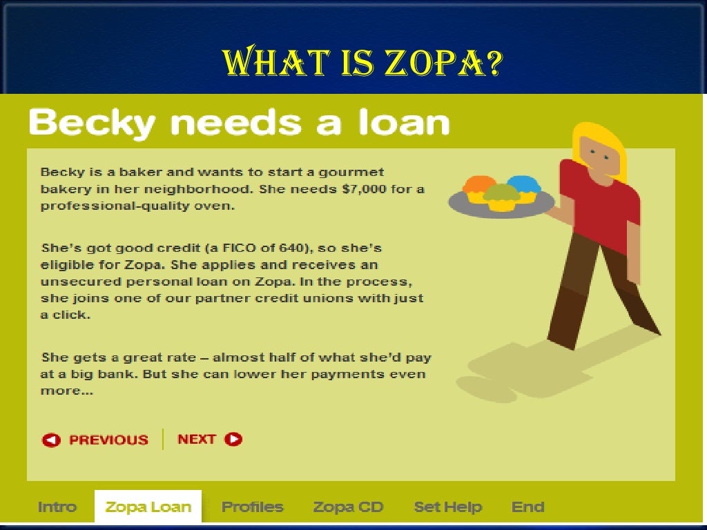Zopa