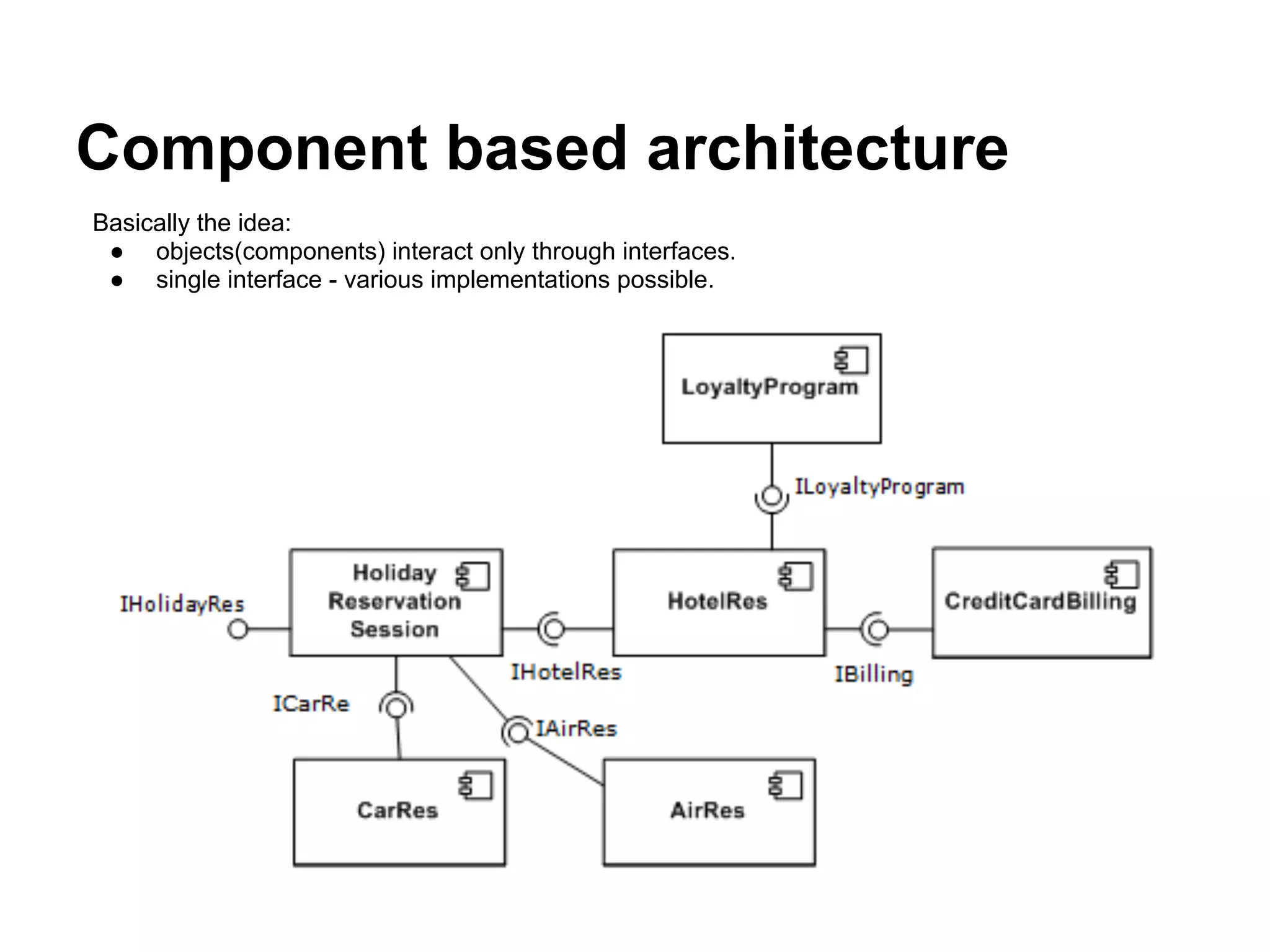 Component based architecture
Basically the idea:
● objects(components) interact only through interfaces.
● single interface - various implementations possible.
 