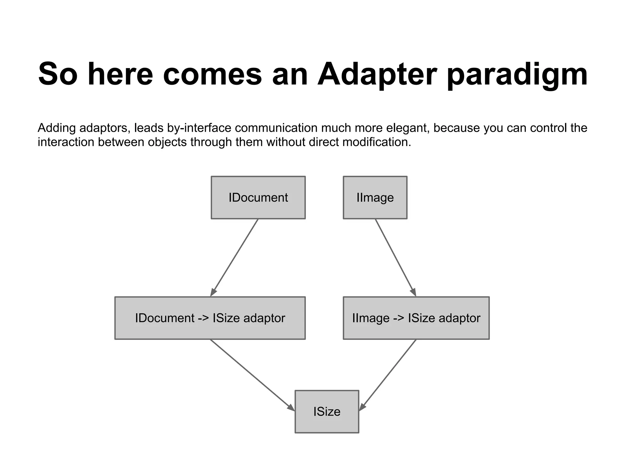 So here comes an Adapter paradigm
Adding adaptors, leads by-interface communication much more elegant, because you can control the
interaction between objects through them without direct modification.
IDocument -> ISize adaptor
ISize
IDocument IImage
IImage -> ISize adaptor
 