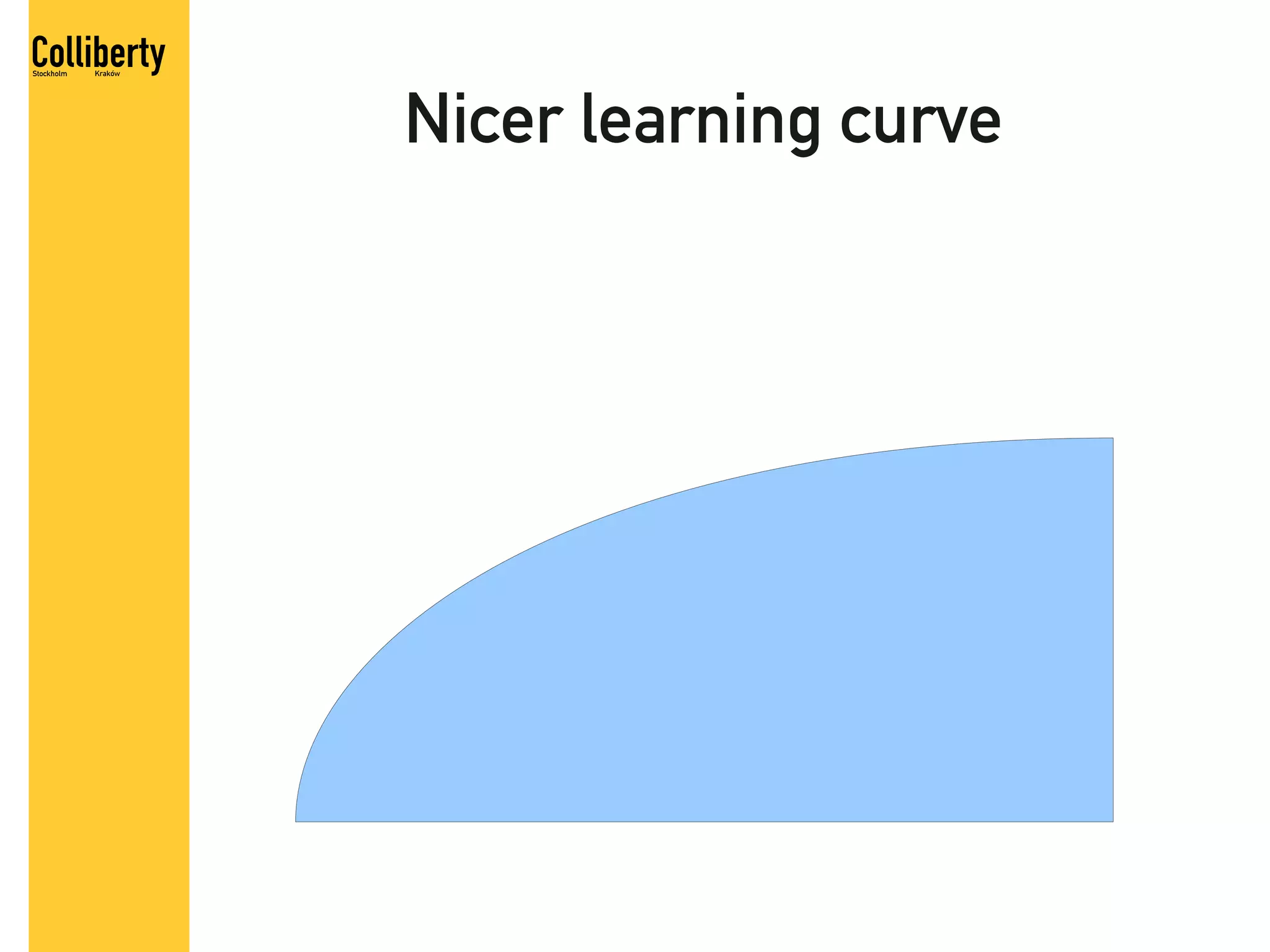 Nicer learning curve
 