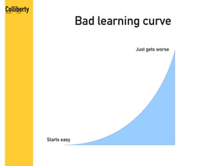 Bad learning curve

                         Just gets worse




Starts easy
 