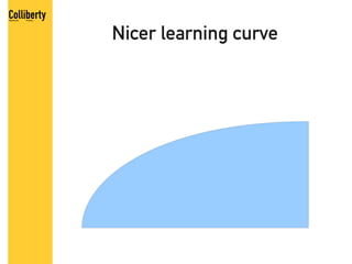 Nicer learning curve
 