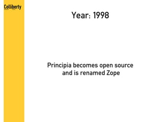 Year: 1998




Principia becomes open source
     and is renamed Zope
 