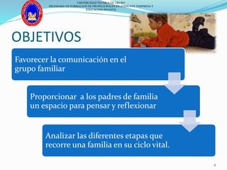 OBJETIVOS
Favorecer la comunicación en el
grupo familiar
Proporcionar a los padres de familia
un espacio para pensar y reflexionar
Analizar las diferentes etapas que
recorre una familia en su ciclo vital.
4
UNIVERCIDAD TECNICA DE ORURO
PROGRAMA DE FORMACION DE PROFECIONALES EN ATENCION TEMPRENA Y
EDUCACION INFANTIL
 