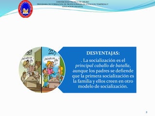 DESVENTAJAS:
. La socialización es el
principal caballo de batalla,
aunque los padres se defiende
que la primera socialización es
la familia y ellos creen en otro
modelo de socialización.
8
UNIVERCIDAD TECNICA DE ORURO
PROGRAMA DE FORMACION DE PROFECIONALES EN ATENCION TEMPRENA Y
EDUCACION INFANTIL
 