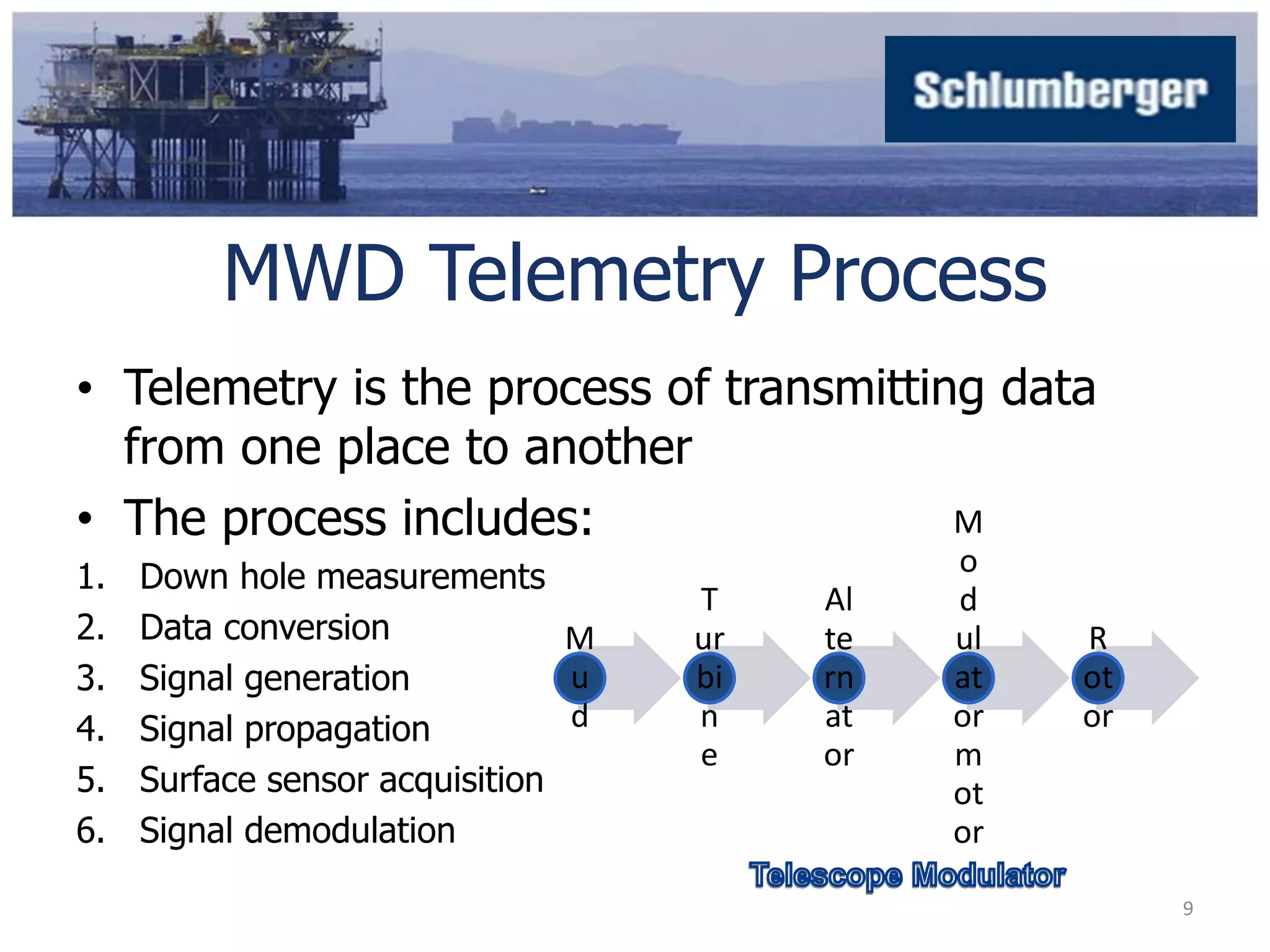 MWD Telemetry Process 
• Telemetry is the process of transmitting data 
from one place to another 
• The process includes: 
1. Down hole measurements 
T 
Al 
2. Data conversion 
M 
ur 
te 
3. Signal generation 
u 
bi 
rn 
4. Signal propagation 
d 
n 
at 
e 
or 
5. Surface sensor acquisition 
6. Signal demodulation 
M 
o 
d 
ul 
at 
or 
m 
ot 
or 
R 
ot 
or 
9 
 
