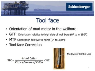 Tool face 
• Orientation of mud motor in the wellbore 
• GTF Orientation relative to high side of well bore (0° to ± 180°)...