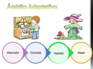 Atención Comida Vestido Aseo 
 